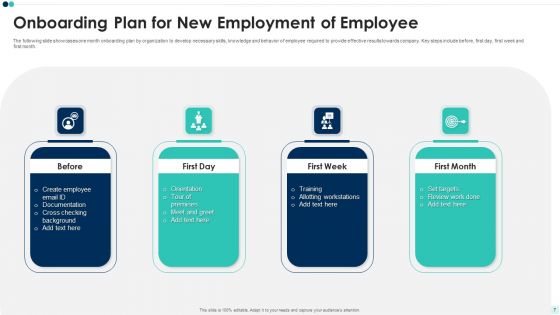 New Employment Plan Ppt PowerPoint Presentation Complete Deck With Slides