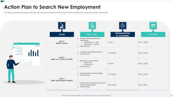 New Employment Plan Ppt PowerPoint Presentation Complete Deck With Slides