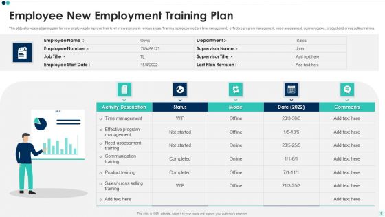 New Employment Plan Ppt PowerPoint Presentation Complete Deck With Slides