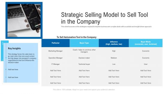 New Era Of B2B Trading Ppt PowerPoint Presentation Complete Deck With Slides