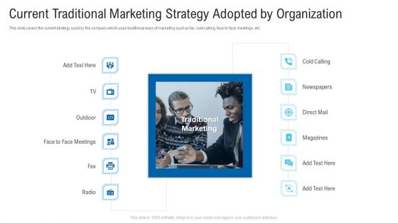 New Era Of B2B Trading Ppt PowerPoint Presentation Complete Deck With Slides