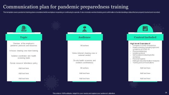 New General Adaption Playbook For Organizations Ppt PowerPoint Presentation Complete With Slides