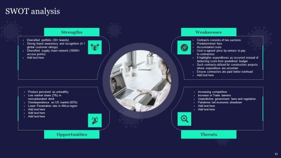 New General Adaption Playbook For Organizations Ppt PowerPoint Presentation Complete With Slides
