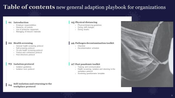 New General Adaption Playbook For Organizations Ppt PowerPoint Presentation Complete With Slides