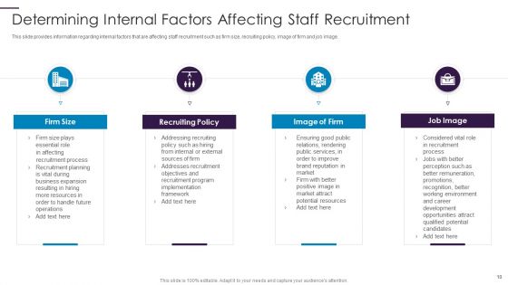 New Hire Onboarding Process Enhancement Ppt PowerPoint Presentation Complete With Slides