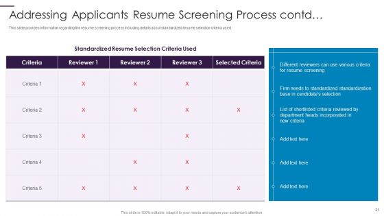 New Hire Onboarding Process Enhancement Ppt PowerPoint Presentation Complete With Slides