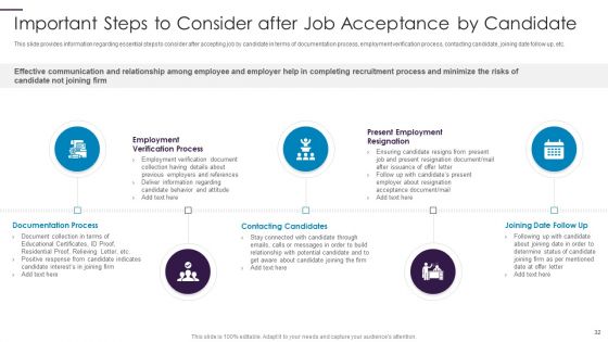 New Hire Onboarding Process Enhancement Ppt PowerPoint Presentation Complete With Slides