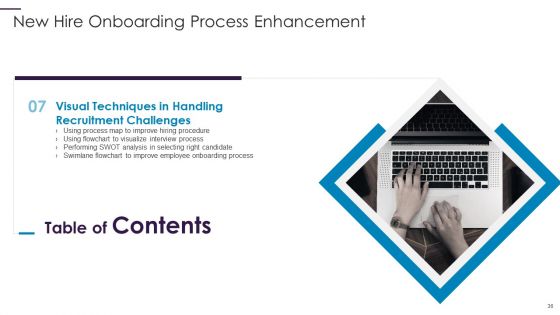 New Hire Onboarding Process Enhancement Ppt PowerPoint Presentation Complete With Slides