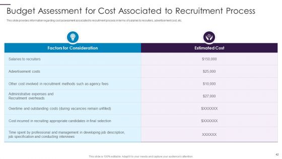 New Hire Onboarding Process Enhancement Ppt PowerPoint Presentation Complete With Slides