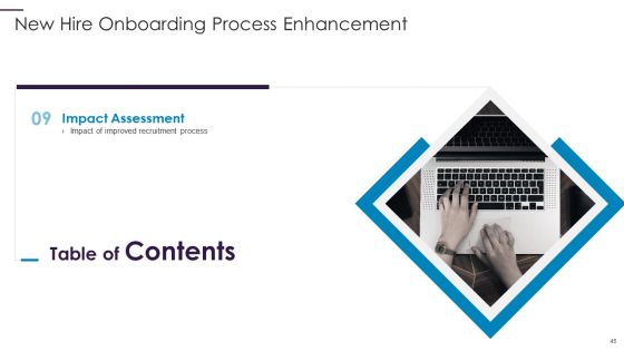 New Hire Onboarding Process Enhancement Ppt PowerPoint Presentation Complete With Slides