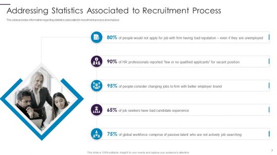 New Hire Onboarding Process Enhancement Ppt PowerPoint Presentation Complete With Slides