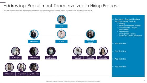 New Hire Onboarding Process Enhancement Ppt PowerPoint Presentation Complete With Slides