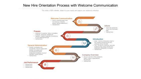 New Hire Orientation Process With Welcome Communication Ppt PowerPoint Presentation File Show PDF
