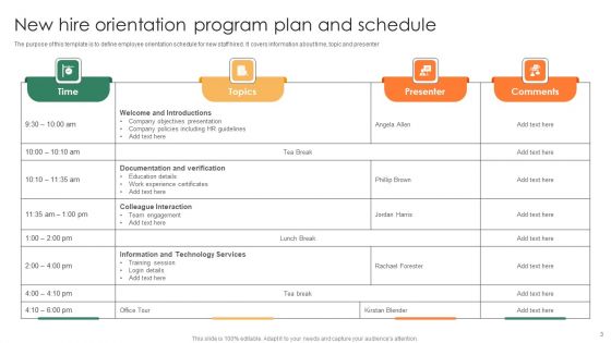 New Hire Orientation Program Ppt PowerPoint Presentation Complete Deck With Slides