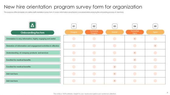 New Hire Orientation Program Ppt PowerPoint Presentation Complete Deck With Slides