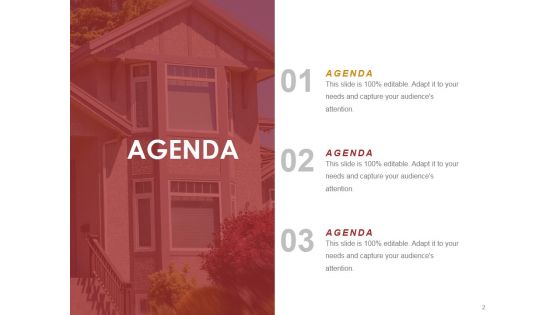 New Home Selling Techniques Ppt PowerPoint Presentation Complete Deck With Slides