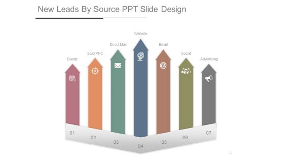 New Leads By Source Ppt Slide Design