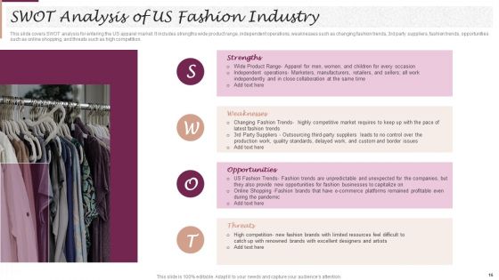 New Market Segment Entry Plan For Clothing Brand Ppt PowerPoint Presentation Complete Deck With Slides