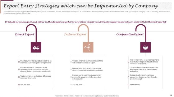 New Market Segment Entry Plan For Clothing Brand Ppt PowerPoint Presentation Complete Deck With Slides