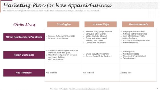 New Market Segment Entry Plan For Clothing Brand Ppt PowerPoint Presentation Complete Deck With Slides