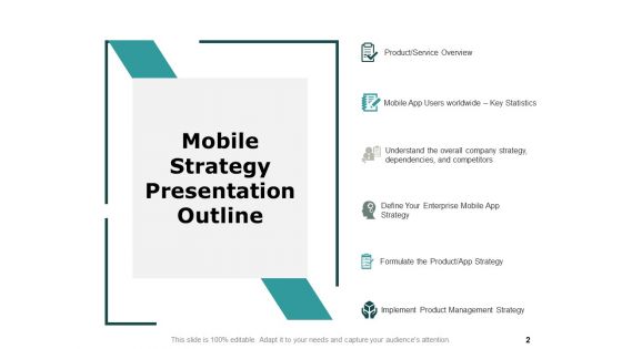 New Mobile App Development Ppt PowerPoint Presentation Complete Deck With Slides