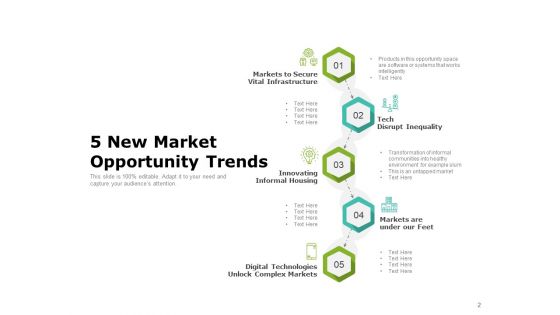 New Opportunities Innovating Informal Housing Strategies Growth Market Analysis Ppt PowerPoint Presentation Complete Deck