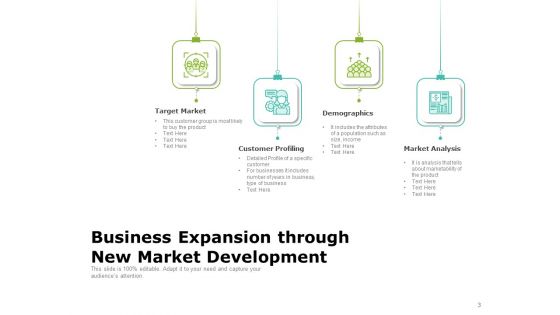 New Opportunities Innovating Informal Housing Strategies Growth Market Analysis Ppt PowerPoint Presentation Complete Deck