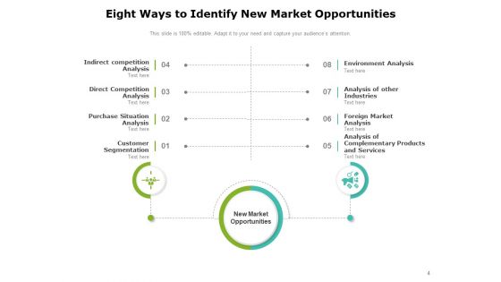 New Opportunities Innovating Informal Housing Strategies Growth Market Analysis Ppt PowerPoint Presentation Complete Deck