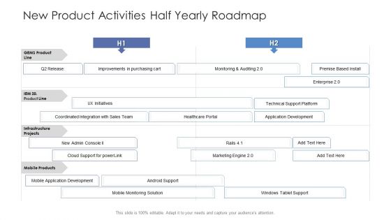 New Product Activities Half Yearly Roadmap Summary