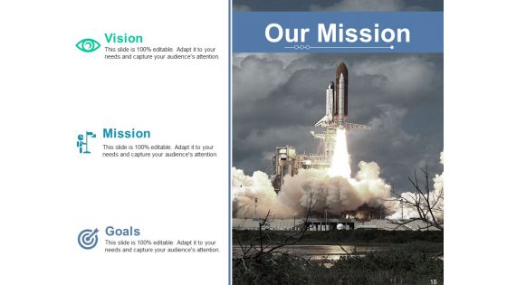 New Product Analysis Ppt PowerPoint Presentation Complete Deck With Slides