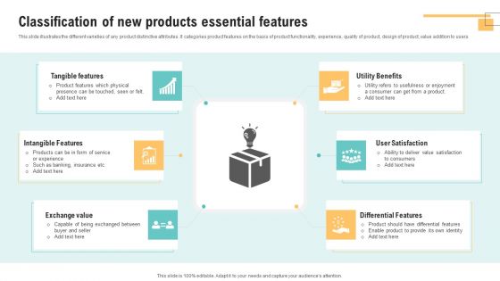 New Product Attributes Ppt PowerPoint Presentation Complete Deck With Slides