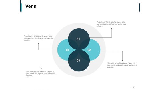 New Product Cost Analysis Ppt PowerPoint Presentation Complete Deck With Slides