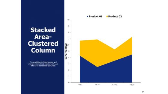 New Product Cost Evaluation Ppt PowerPoint Presentation Complete Deck With Slides