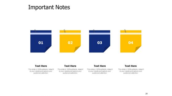 New Product Cost Evaluation Ppt PowerPoint Presentation Complete Deck With Slides