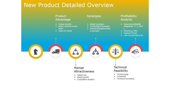 New Product Detailed Overview Ppt PowerPoint Presentation Inspiration Layouts