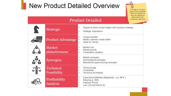 New Product Detailed Overview Ppt PowerPoint Presentation Slides