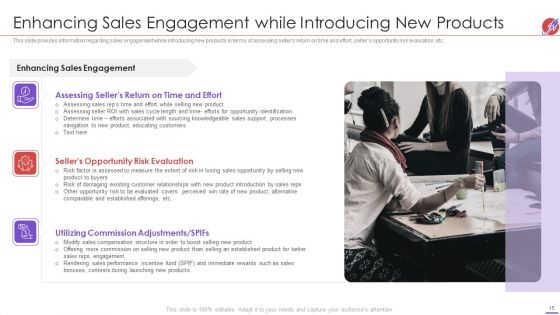 New Product Development And Launch To Market Ppt PowerPoint Presentation Complete Deck With Slides