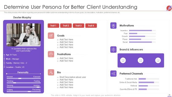 New Product Development And Launch To Market Ppt PowerPoint Presentation Complete Deck With Slides