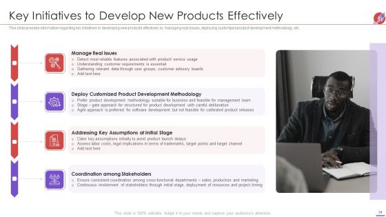 New Product Development And Launch To Market Ppt PowerPoint Presentation Complete Deck With Slides