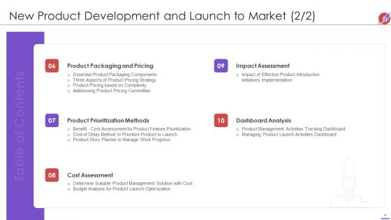 New Product Development And Launch To Market Ppt PowerPoint Presentation Complete Deck With Slides