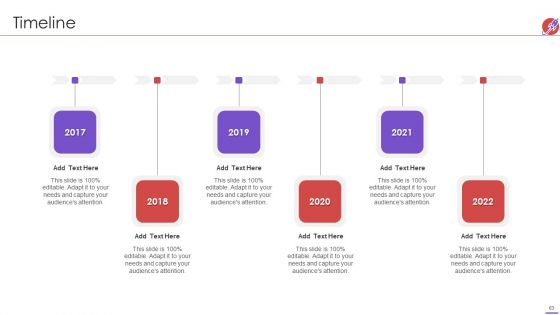 New Product Development And Launch To Market Ppt PowerPoint Presentation Complete Deck With Slides