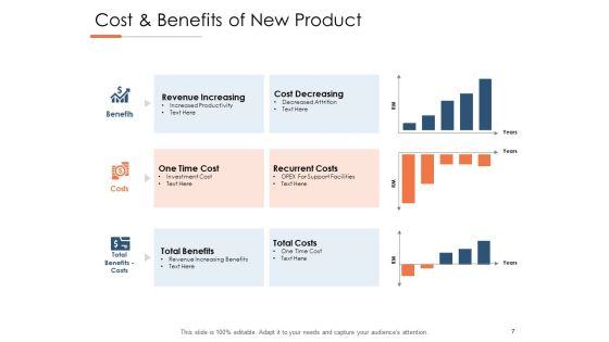 New Product Development Cost Analysis Ppt PowerPoint Presentation Complete Deck With Slides
