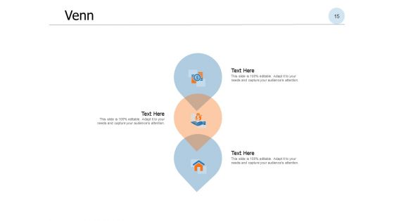 New Product Development Cost Evaluation Ppt PowerPoint Presentation Complete Deck With Slides