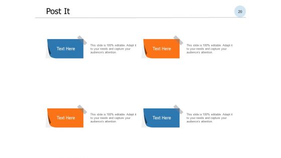 New Product Development Cost Evaluation Ppt PowerPoint Presentation Complete Deck With Slides