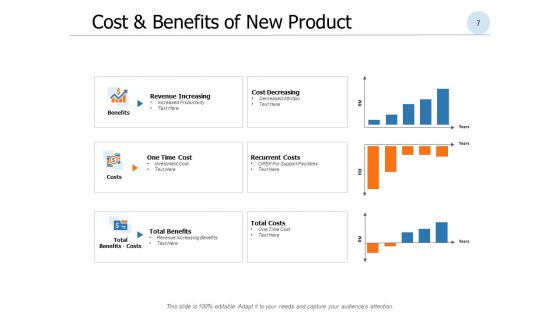 New Product Development Cost Evaluation Ppt PowerPoint Presentation Complete Deck With Slides
