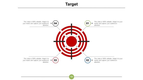New Product Development Financial Analysis Ppt PowerPoint Presentation Complete Deck With Slides