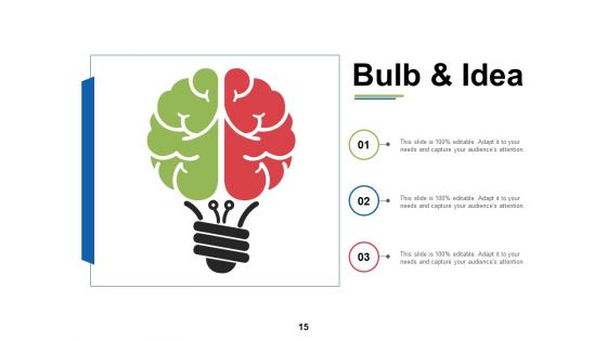 New Product Development Financial Analysis Ppt PowerPoint Presentation Complete Deck With Slides