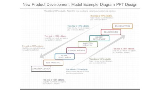 New Product Development Model Example Diagram Ppt Design