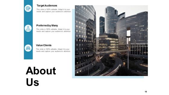New Product Development NPD Ppt PowerPoint Presentation Complete Deck With Slides