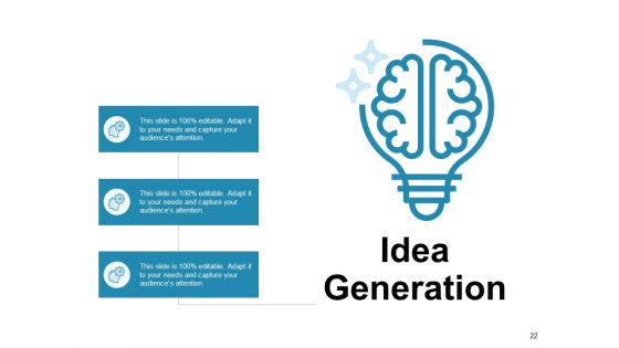 New Product Development NPD Ppt PowerPoint Presentation Complete Deck With Slides